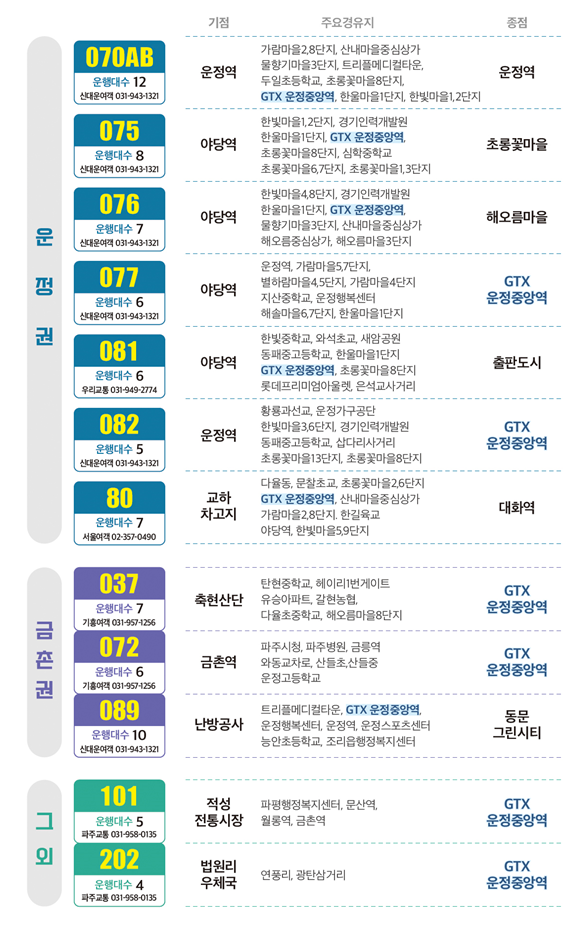 업로드된 이미지