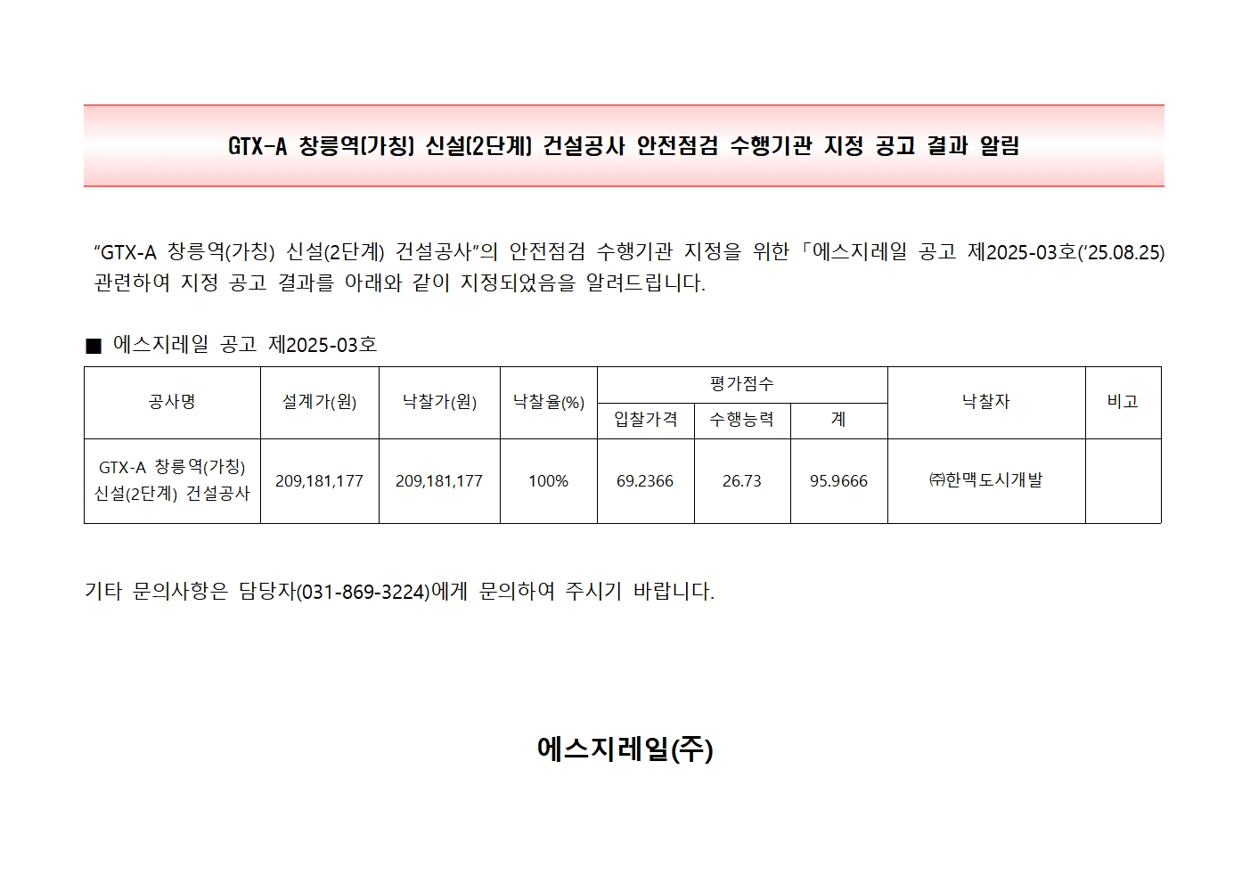 GTX-A 창릉역(가칭) 신설(2단계) 건설공사 안전점검 수행기관 지정 공고 결과 알림. GTX-A 창릉역(가칭) 신설(2단계) 건설공사의 안전점검 수행기관 지정을 위한 에스지레일 공고 제2025-03호(2025년 8월 25일)와 관련하여
지정 공고 결과를 안내함. 공사명: GTX-A 창릉역(가칭) 신설(2단계) 건설공사.
설계가 209,181,177원.
낙찰가 209,181,177원.
낙찰율 100퍼센트.
평가점수: 입찰가격 69.2366점, 수행능력 26.73점, 총점 95.9666점.
낙찰자: 주식회사 한맥도시개발.
기타 문의사항은 담당자 전화번호 031-869-3224로 문의 바람.

발행기관: 에스지레일 주식회사. 