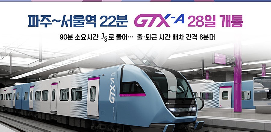 파주에서 서울역까지 22분 걸리는 GTX-A가 28일에 개통됩니다. 90분 소요시간이 3분의 1로 줄게되고 출퇴근 시간 배차 간격이 6분대입니다.