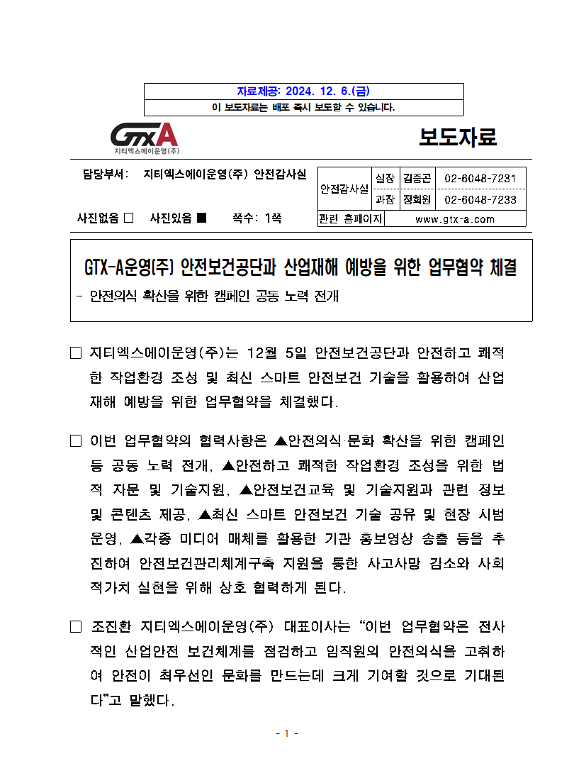 2024년 12월 6일 자료제공, 이 보도자료는 배포 즉시 보도할 수 있습니다. 담당부서는 지티엑스에이운영주식회사 안전감사실이며, 실장 김중곤 02-6048-7231, 과장 정희원 02-6048-7233으로 전화 가능합니다. 관련 홈페이지는 www.gtx-a.com이며, 본 보도자료에는 사진이 있습니다. 제목: 지티엑스에이운영주식회사 안전보건공단과 산업재해 예방을 위한 업무협약 체결, 부제목: 안전의식 확산을 위한 캠페인 공동 노력 전개, 내용: 지티엑스에이운영주식회사는 12월 5일 안전보건공단과 안전하고 쾌적한 작업환경 조성 및 최신 스마트 안전보건 기술을 활용하여 산업재해 예방을 위한 업무협약을 체결했다. 이번 업무협약의 협력사항은 안전의식 문화 확산을 위한 캠페인 등 공동 노력 전개, 안전하고 쾌적한 작업환경 조성을 위한 법적 자문 및 기술지원, 안전보건교육 및 기술지원과 관련 정보 및 콘텐츠 제공, 최신 스마트 안전보건 기술 공유 및 현장 시범 운영, 각종 미디어 매체를 활용한 홍보영상 송출 등을 추진하여 안전보건관리체계구축 지원을 통한 사고사망 감소와 사회적가치 실현을 위해 상호 협력하게 된다. 조진환 지티엑스에이운영주식회사 대표이사는 이번 업무협약은 전사적인 산업안전 보건체계를 점검하고 임직원의 안전의식을 고취하여 안전이 최우선인 문화를 만드는데 크게 기여할 것으로 기대된다고 말했다.