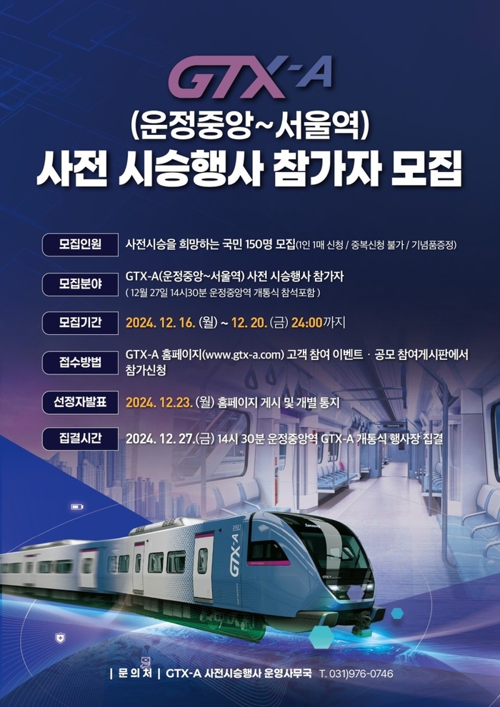 운정중앙 서울역 사전 시승을 희망하는 참가자 150명을 모집합니다. 2024년 12월 16일부터 2024년 12월 20일 24시까지 모집하며, GTX-A 홈페이지 고객참여 이벤트 공모 참여게시판에서 참여 신청이 가능합니다. 선정자 발표는 2024년 12월 23일에 홈페이지 게시 및 개별 통지될 예정이며, 사전시승은 2024년 12월 27일 금요일 14시 30분 운정중앙역 GTX-A 개통식 행사장에서 집결합니다. 문의는 GTX-A 사전시승행사 운영사무국으로 031-976-0746으로 전화주세요.