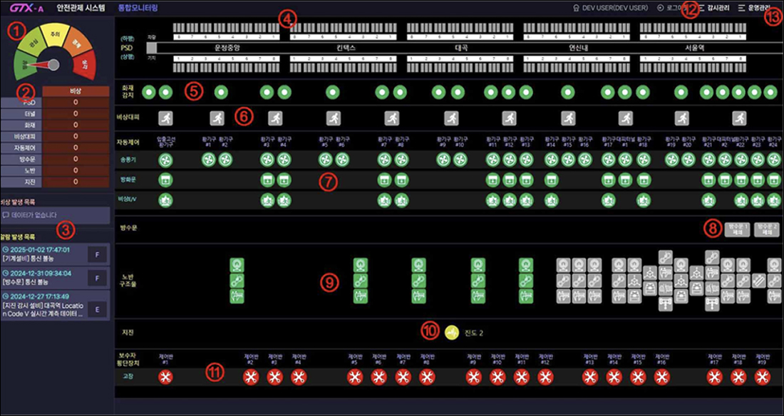 안전관제시스템 참고 화면 이미지