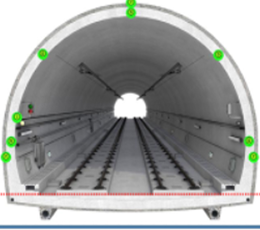 구조물계측. 구조물 변형 및 침출수 모니터링